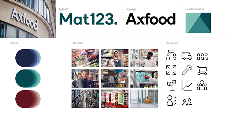 axfood_vi_overview.jpg